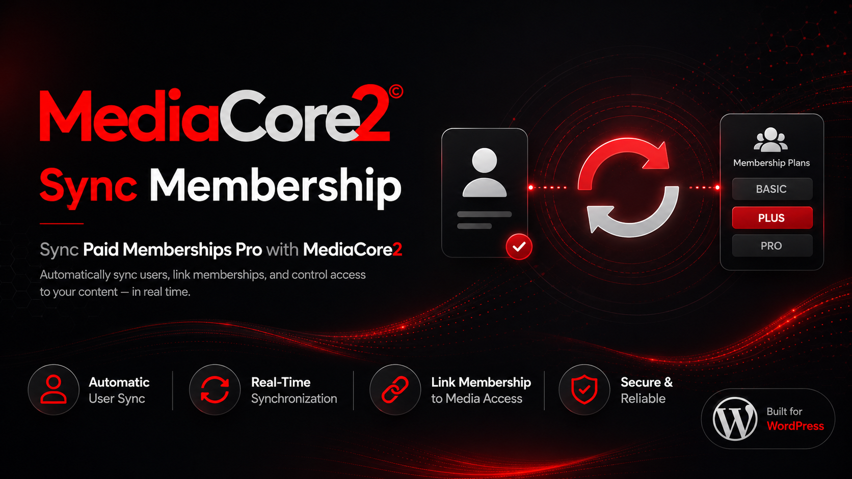 MediaCore2 WordPress Plugin
